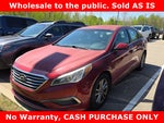 2015 Hyundai Sonata 2.4L SE