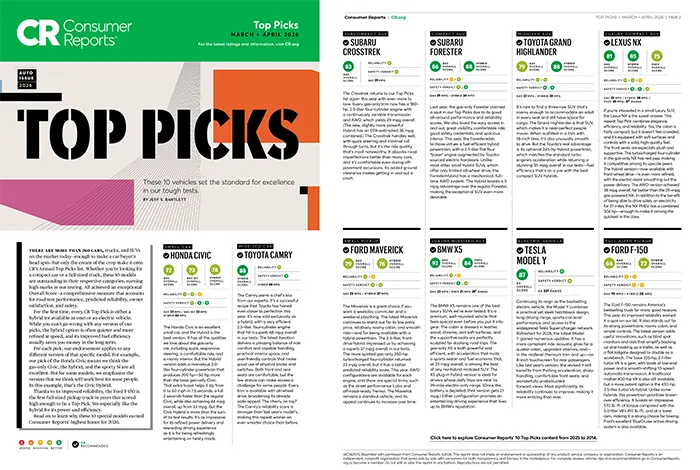 Consumer Reports Top Picks | Jim Keras Subaru Hacks Cross in Memphis TN